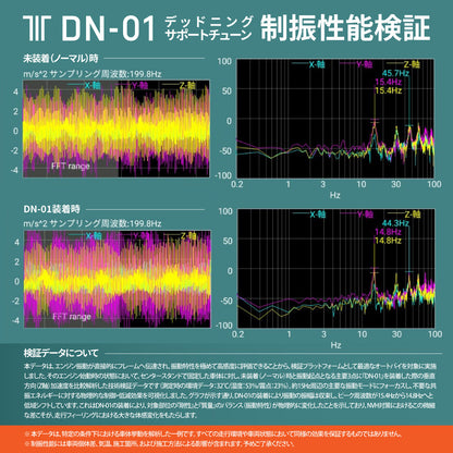 DN-01 2個｜デッドニングサポートチューン