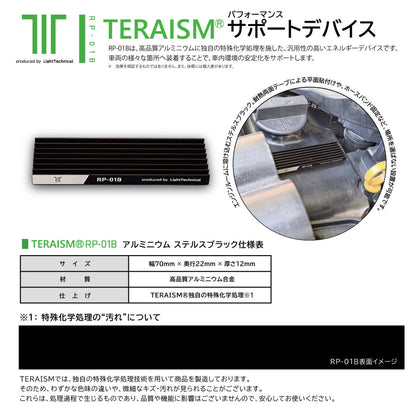 RP-01B (ステルスブラック) 1個 - 2